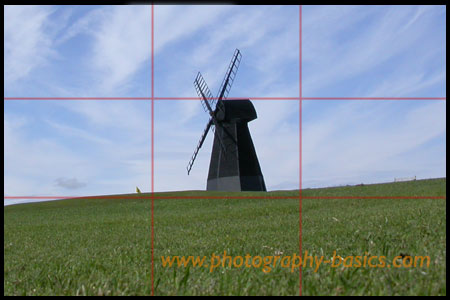 Rule Of Thirds, centrally positioned